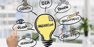Innovazione Tecnologica