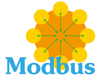 Modbus Plug&Play